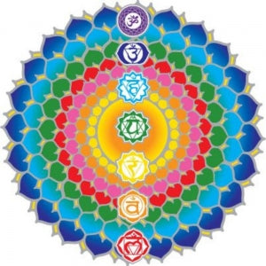 Sunseal Sticker - Chakra Healing Mandala 14 cm