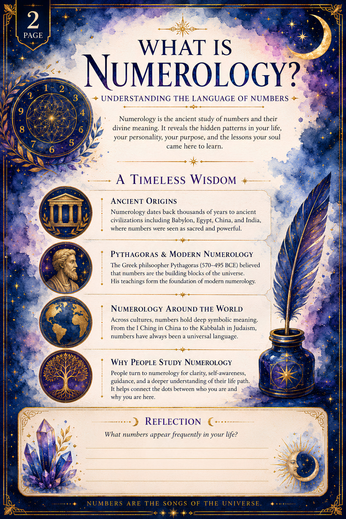 Decode Your Numbers: A Modern Numerology Workbook